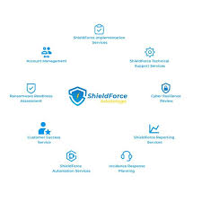 ShieldForce Advantage